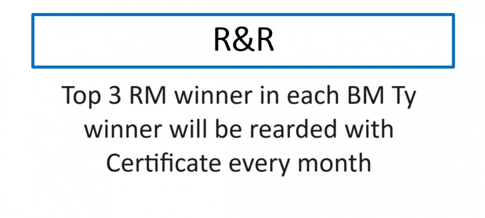 TOP RM February'25